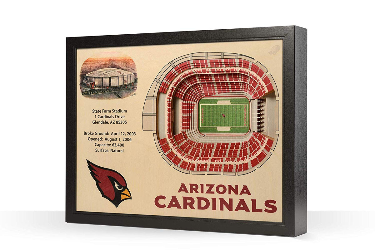 Arizona Cardinals Panoramic Poster - State Farm Stadium