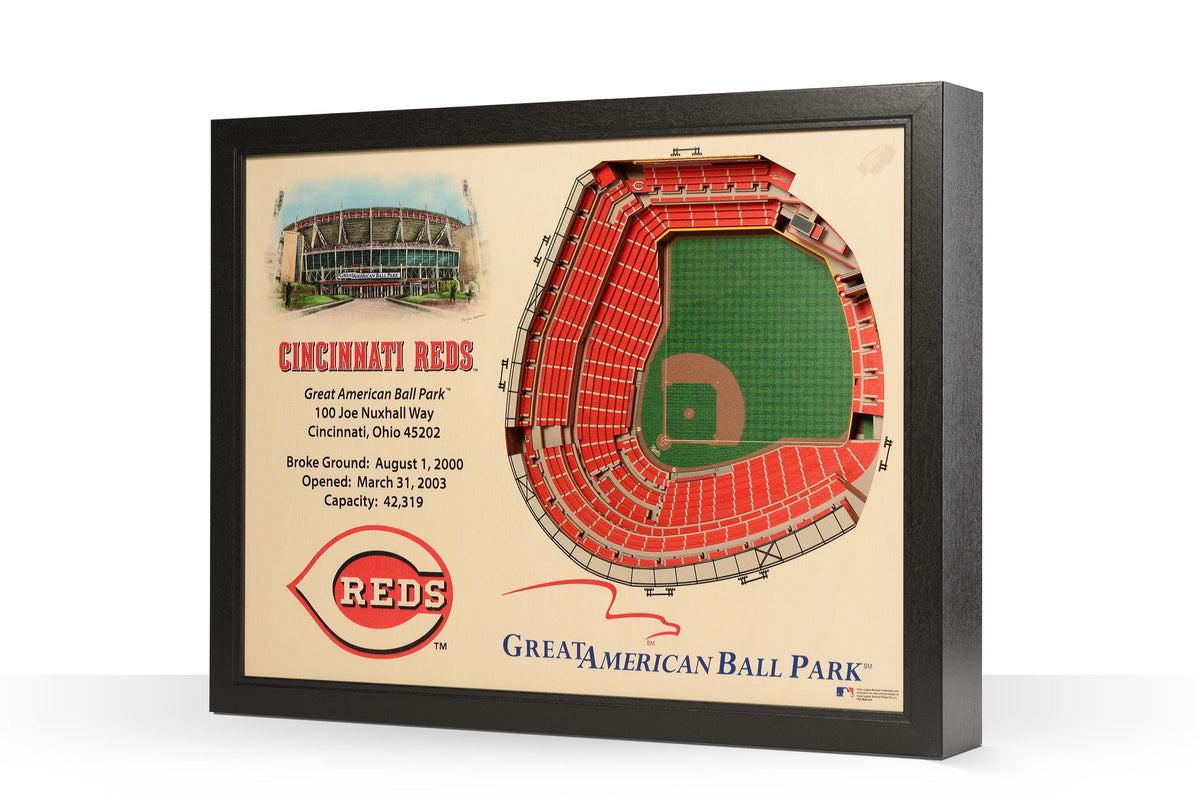 Cincinnati Reds Panoramic Poster - Great American Ballpark