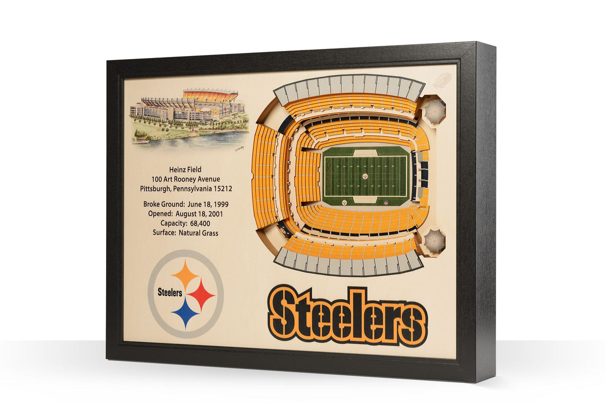 NFL Pittsburgh Steelers 3D Stadium Banner-Heinz Field