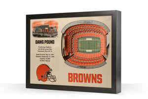 Fandom of the day: Cleveland Browns