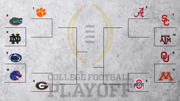 12 Team College Football Playoff, yes please!