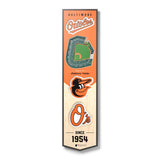 Baltimore Orioles | Stadium Banner | Home of the Orioles | Wood