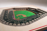 Cleveland Indians | 3D Stadium View | Progressive Field | Wall Art | Wood | 5 Layer