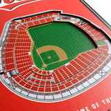 Cincinnati Reds | Stadium Banner | Home of the Reds | Wood