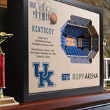 Kentucky Wildcats | 3D Stadium View | Art Rupp Arena | Wall Art | Wood