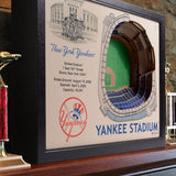New York Yankees | 3D Stadium View | Yankee Stadium | Wall Art | Wood
