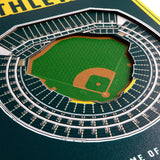 Oakland Athletics | Stadium Banner | Home of the Athletics | Wood