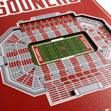 Oklahoma Sooners | Stadium Banner | Oklahoma Memorial Stadium | Wood