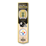 Pittsburgh Steelers | Stadium Banner | Home of the Steelers | Wood