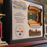 Pittsburgh Steelers | 3D Stadium View | Heinz Field | Wall Art | Wood