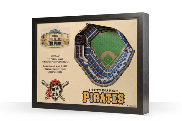 Pittsburgh Pirates - PNC Park Vintage Seating Chart Baseball Print Wall Art