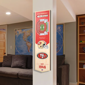 San Francisco 49ERS | Stadium Banner | Home of the 49ERS | Wood