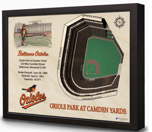 Baltimore Orioles | 3D Stadium View | Camden Yards | Wall Art | Wood
